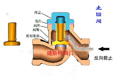 福建捷斯特閥門制造有限公司 福建捷斯特閥門制造有限公司