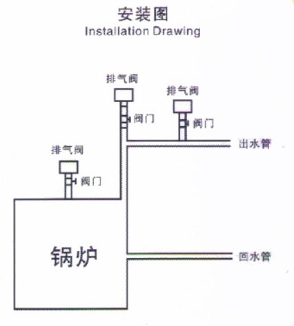 福建捷斯特閥門制造有限公司 福建捷斯特閥門制造有限公司