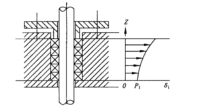 福建捷斯特閥門(mén)制造有限公司